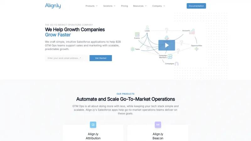 Homepage of Align.ly