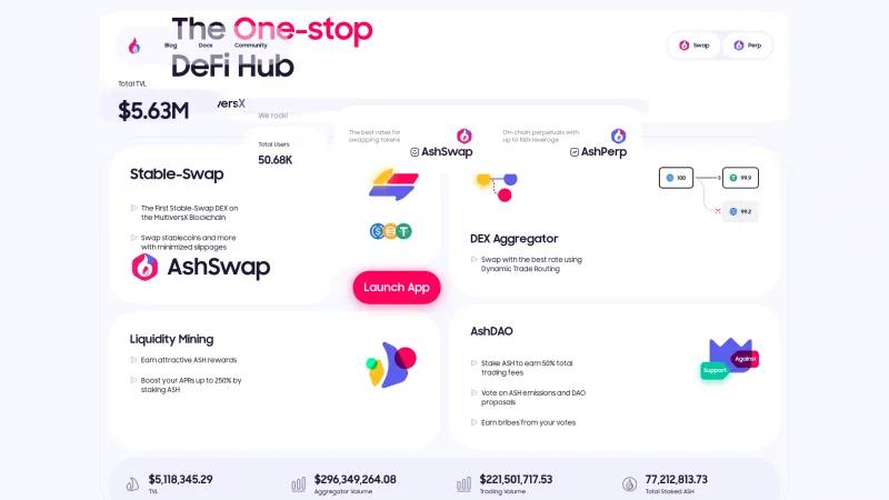 Homepage of AshSwap