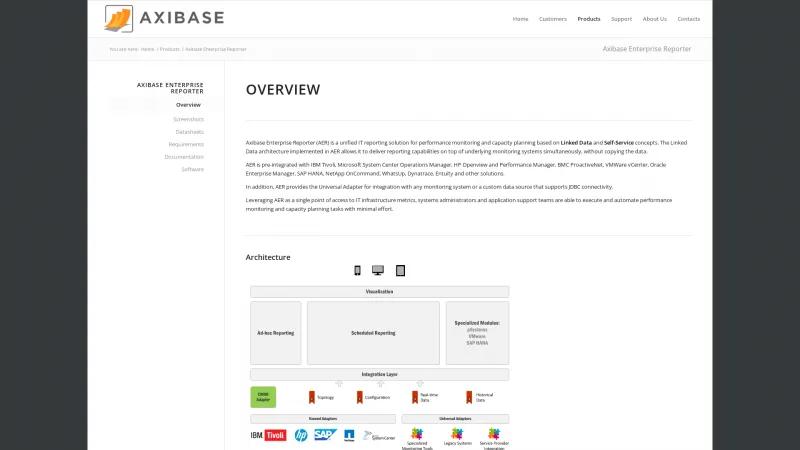 Homepage of Axibase Enterprise Reporter (AER)