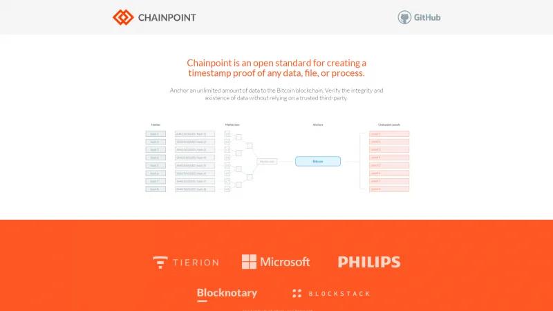 Homepage of Chainpoint