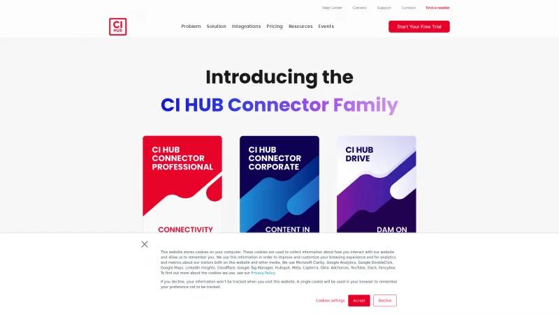 Homepage of CI HUB