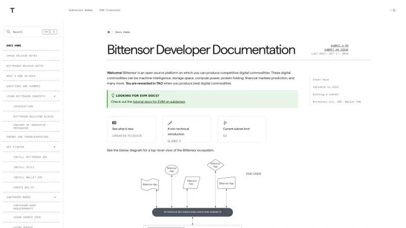 Homepage of Bittensor