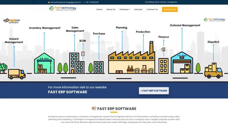 Homepage of Fast ERP Software