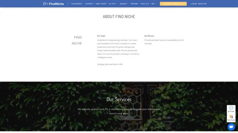 Homepage of FindNiche