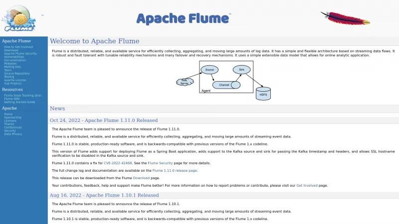 Homepage of Apache Flume