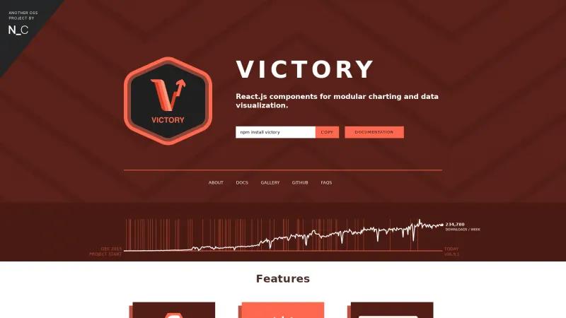 Homepage of Formidable Victory