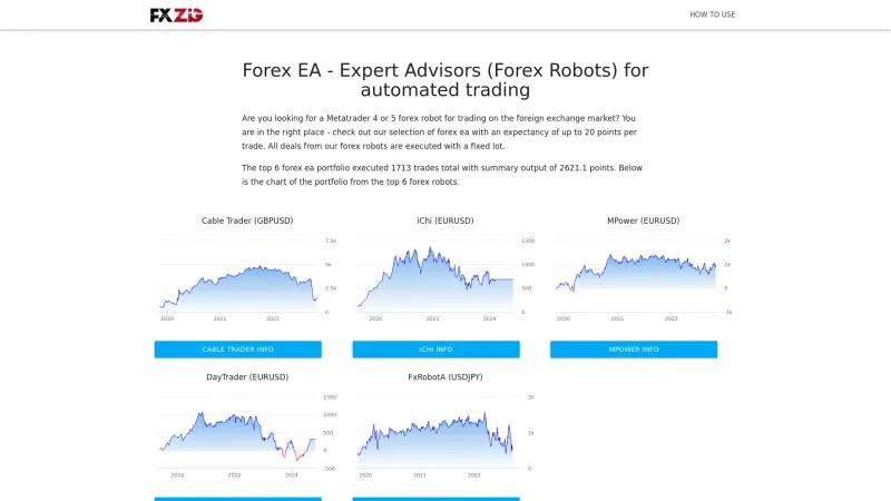 Homepage of FXZIG