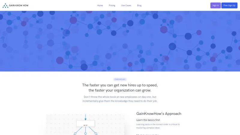 Homepage of GainKnowHow