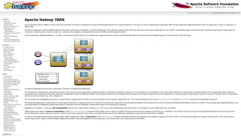 Homepage of Apache Hadoop YARN