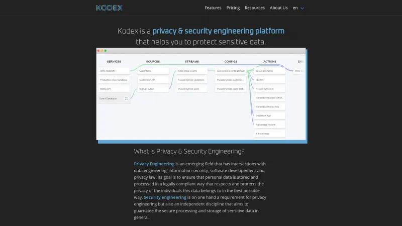 Homepage of Kodex