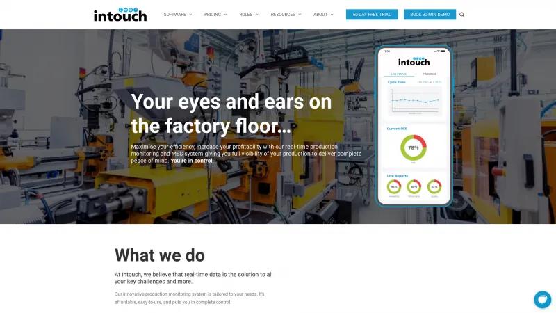 Homepage of Intouch Monitoring