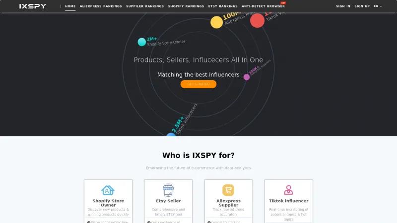 Homepage of IXSPY