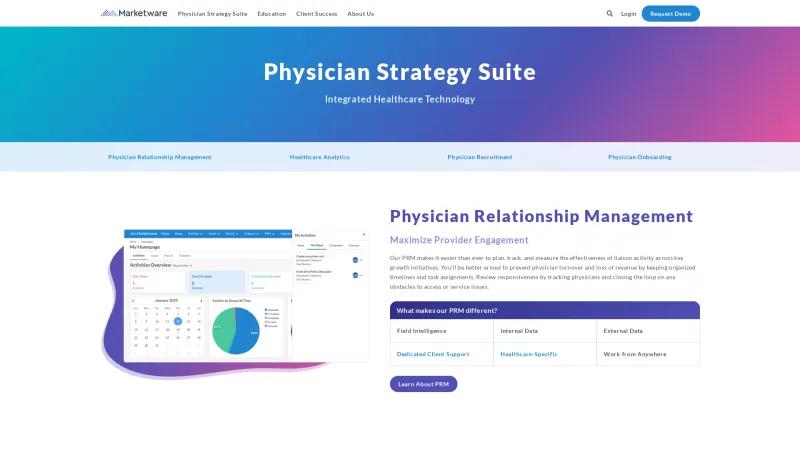 Homepage of Marketware Physician Strategy Suite