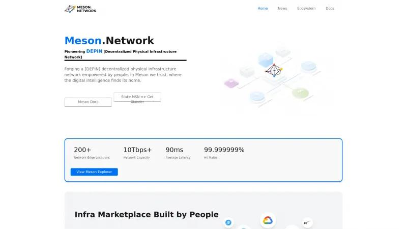 Homepage of Meson Network