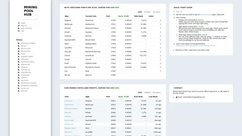 Homepage of Mining Pool Hub