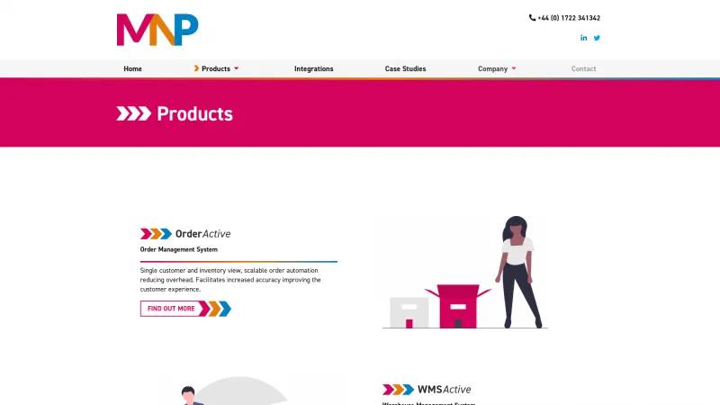 Homepage of ACTIVEseries