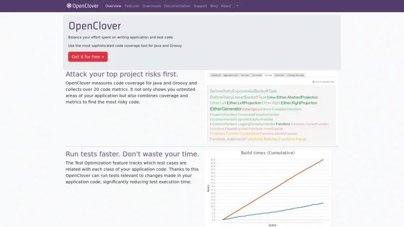 Homepage of OpenClover