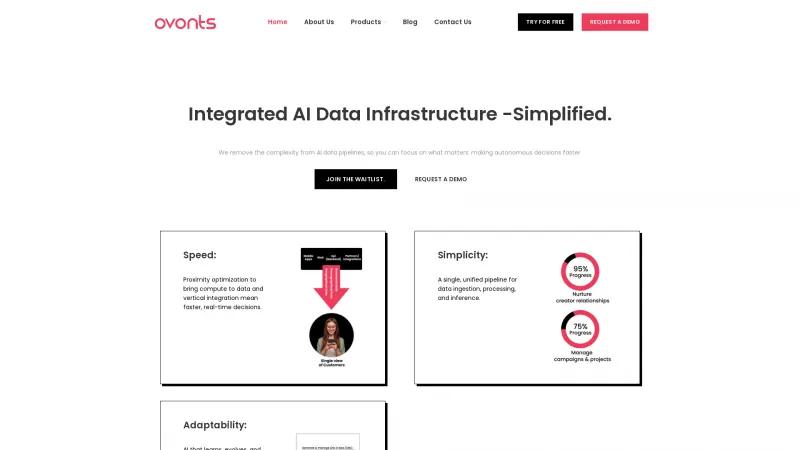 Homepage of Ovonts