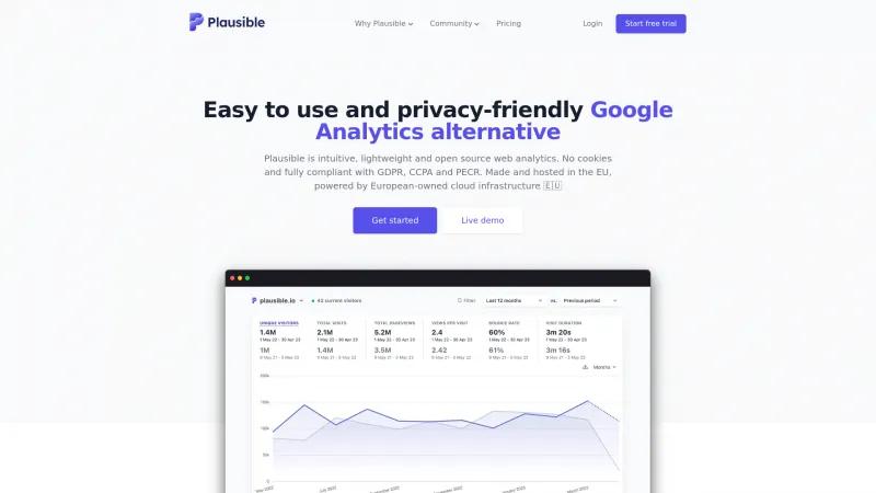 Homepage of Plausible