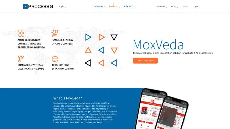 Homepage of MOX Gateway