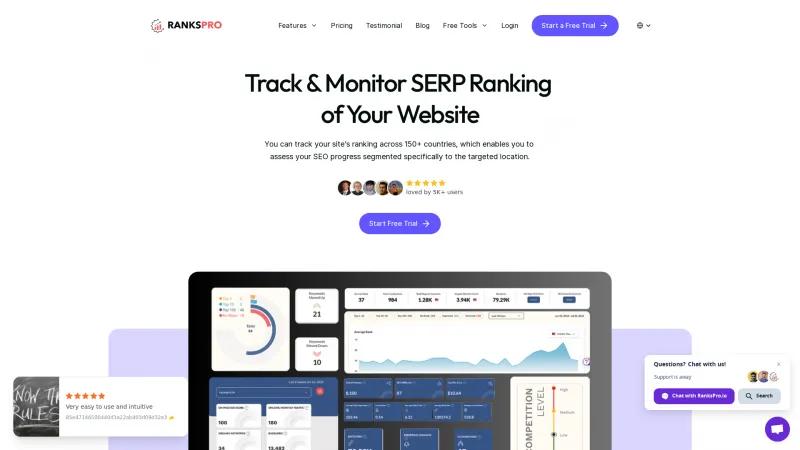 Homepage of RanksPro.io