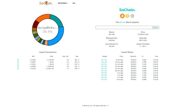 Homepage of SoChain