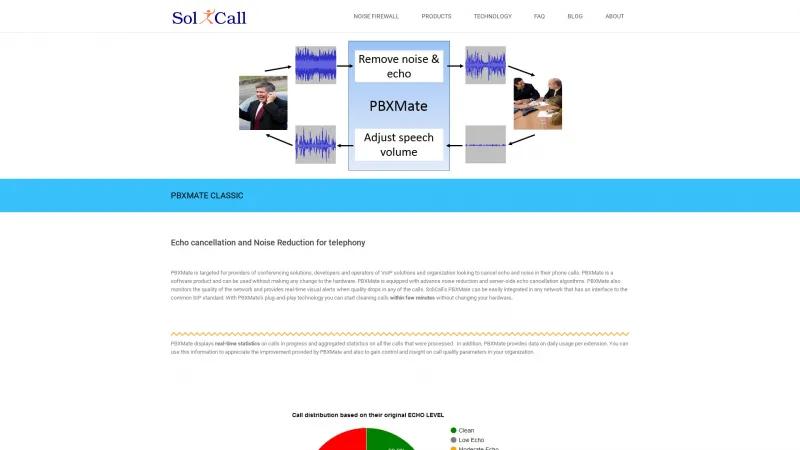 Homepage of PBXMate