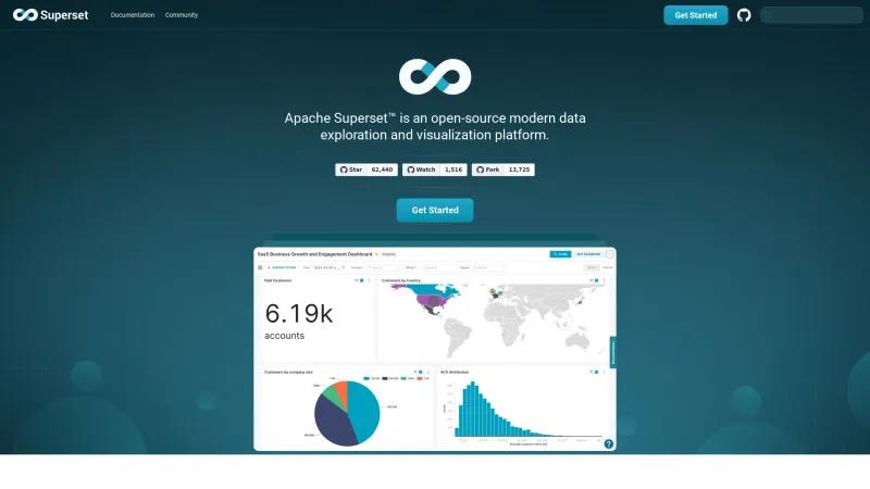 Homepage of Apache Superset