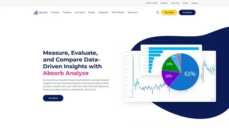 Homepage of Absorb Analyze