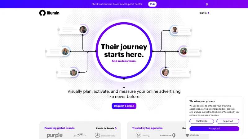 Homepage of AcuityAds