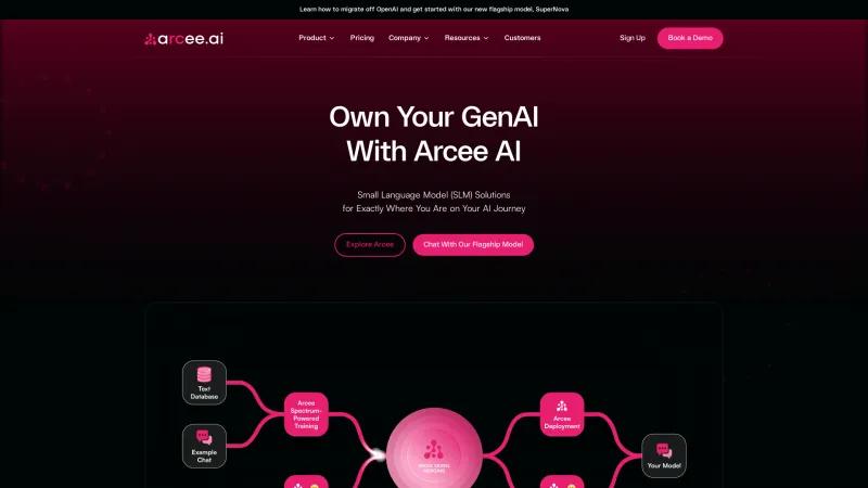 Homepage of Arcee AI