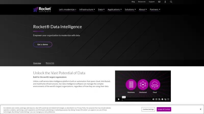 Homepage of ASG Data Intelligence