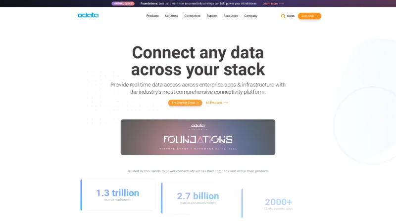 Homepage of CData Connect