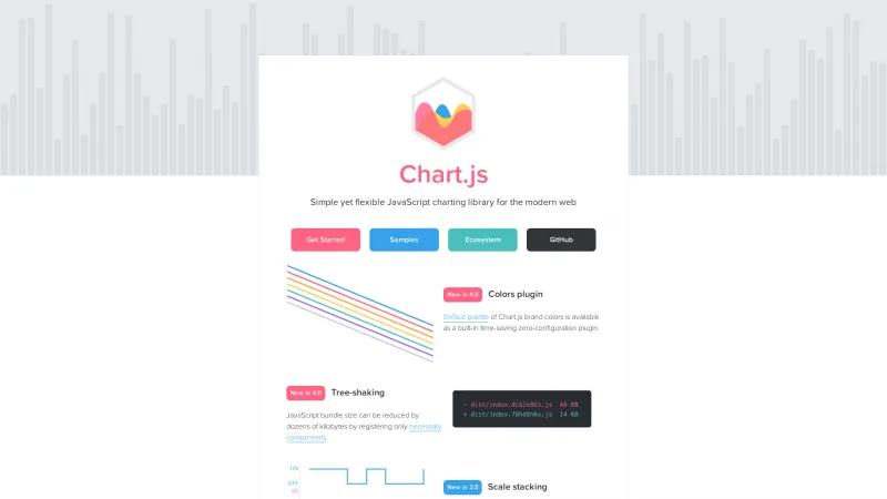 Homepage of Chart.js