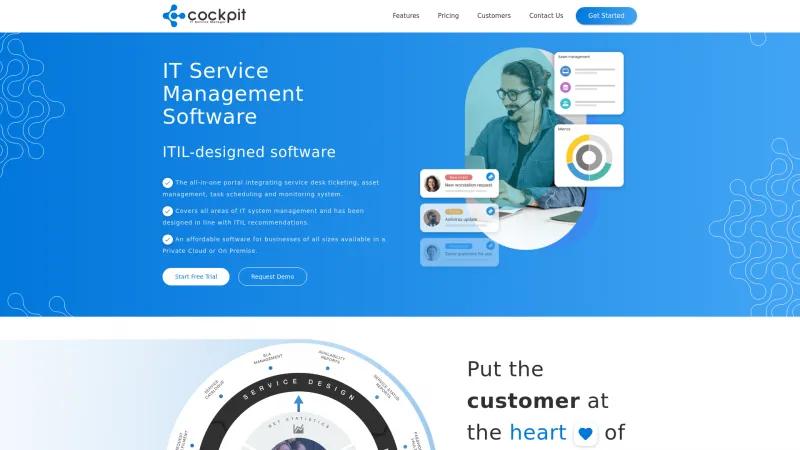 Homepage of Cockpit IT Service Manager