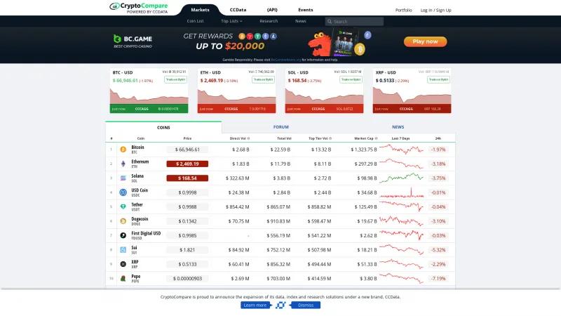 Homepage of CryptoCompare