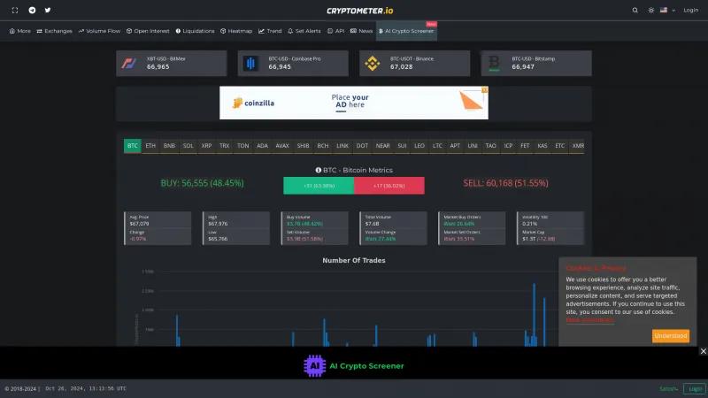 Homepage of CryptoMeter.io