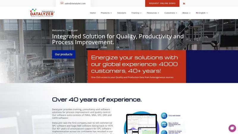 Homepage of DataLyzer Gage Management