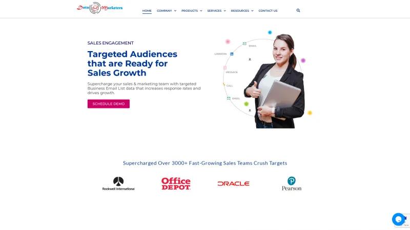 Homepage of Data Marketers Group