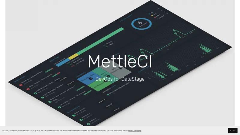 Homepage of MettleCI