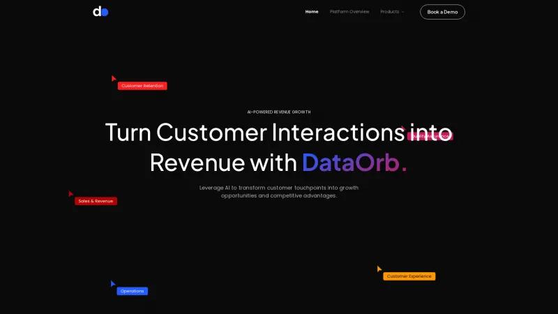 Homepage of DataOrb