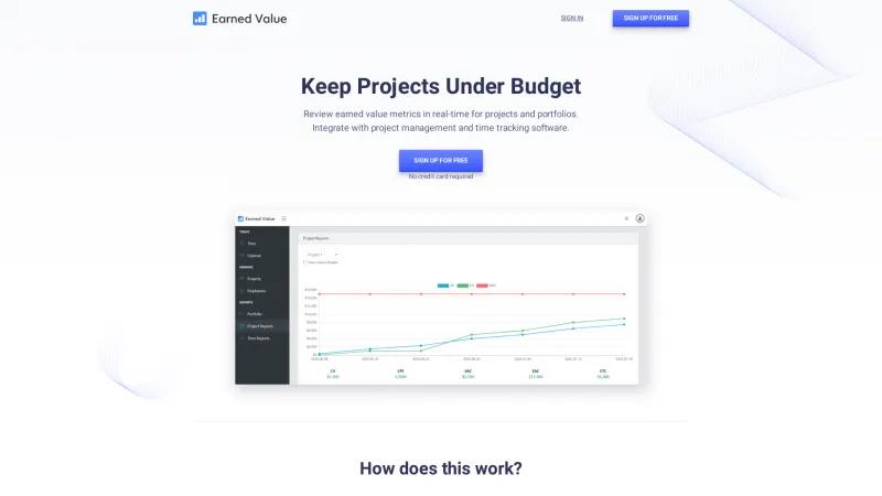 Homepage of Earned Value