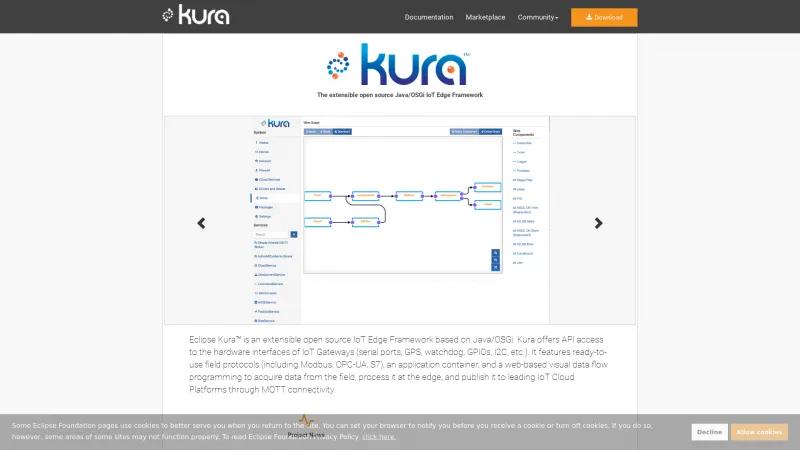 Homepage of Eclipse Kura