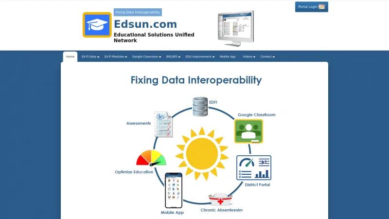 Homepage of Edsun