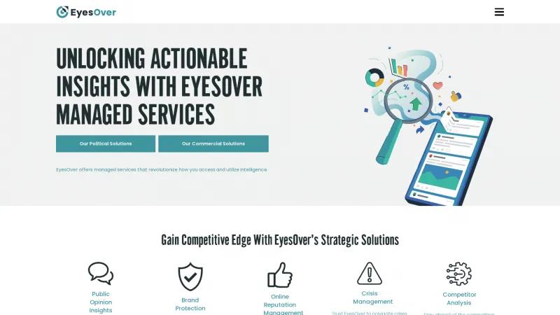 Homepage of Eyesover