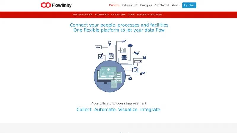 Homepage of Flowfinity