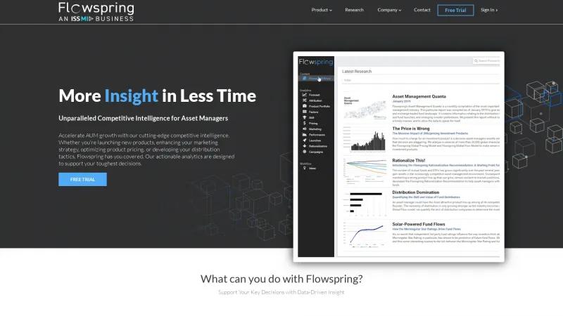 Homepage of Flowspring