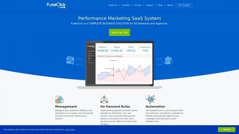 Homepage of FuseClick