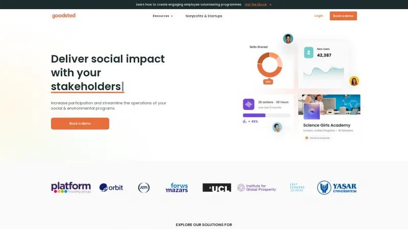 Homepage of Goodsted Ecosystem