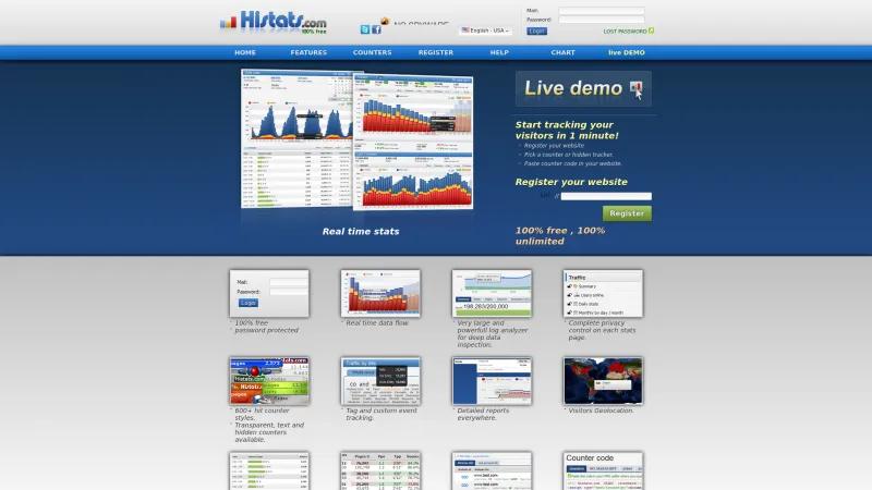 Homepage of Histats